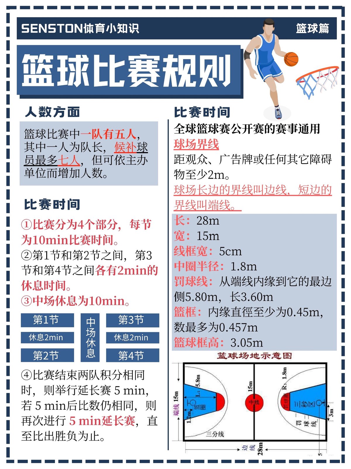 篮球新手如何快速掌握篮板球的基本要领？